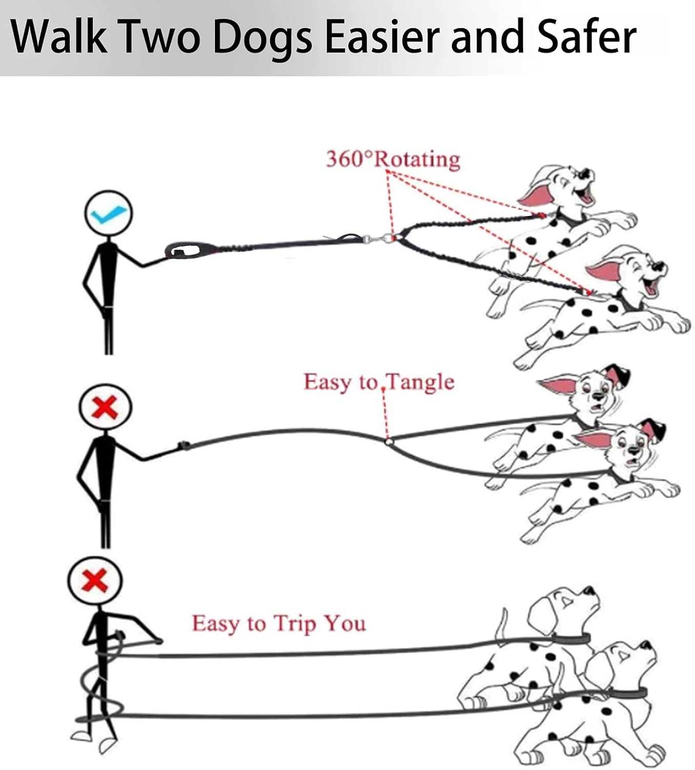 Dual Dog Leash, Double Leash for 2 Dogs Tangle Free Two Dogs Leash 360° Swivel No Tangle Bungee Reflective Double Leash for Medium Large Dogs Walking Training (Black+Blue)